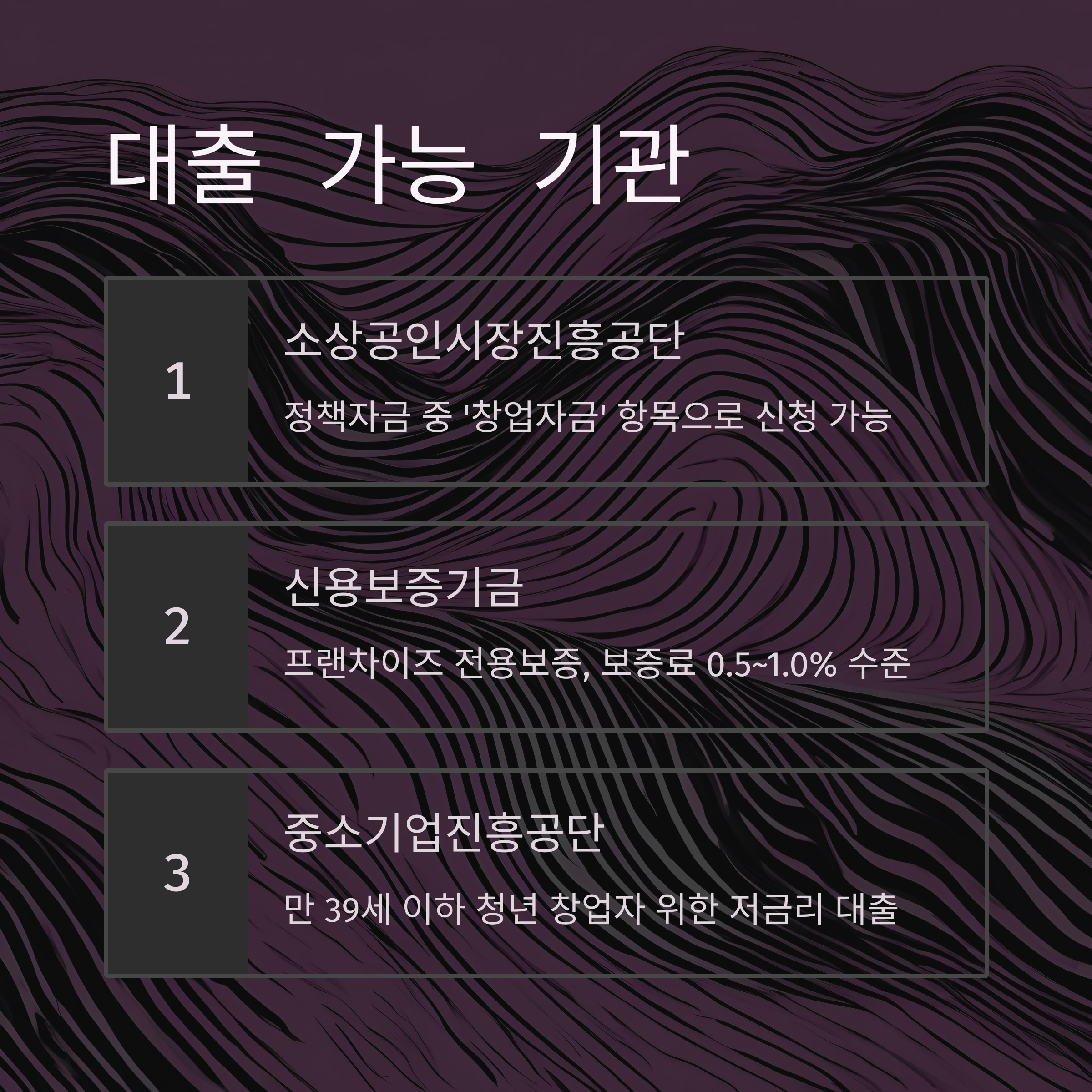 프랜차이즈 창업대출-3