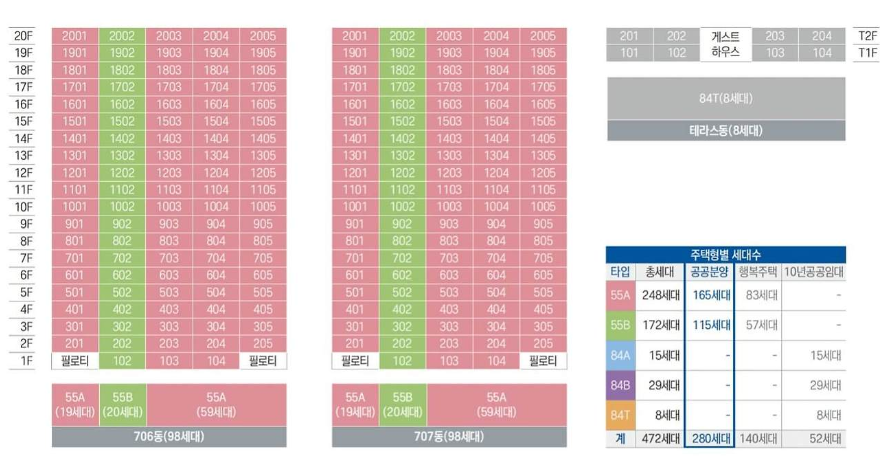 과천_그랑레브데시앙_55A_707동1205호