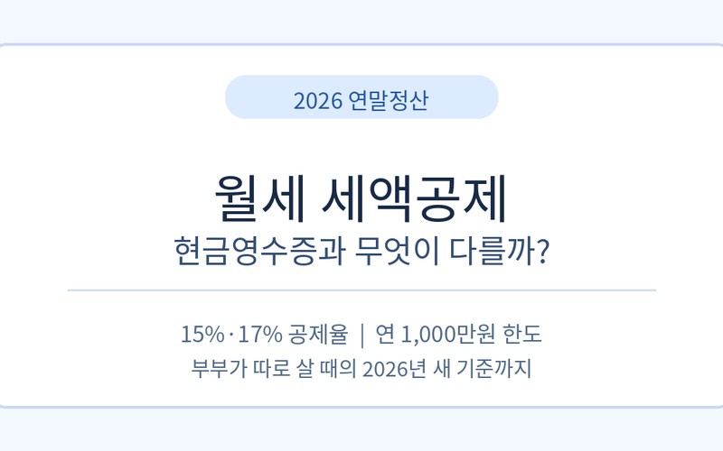 2026 월세 세액공제 조건 및 신청 방법: 최대 170만원 환급과 부부