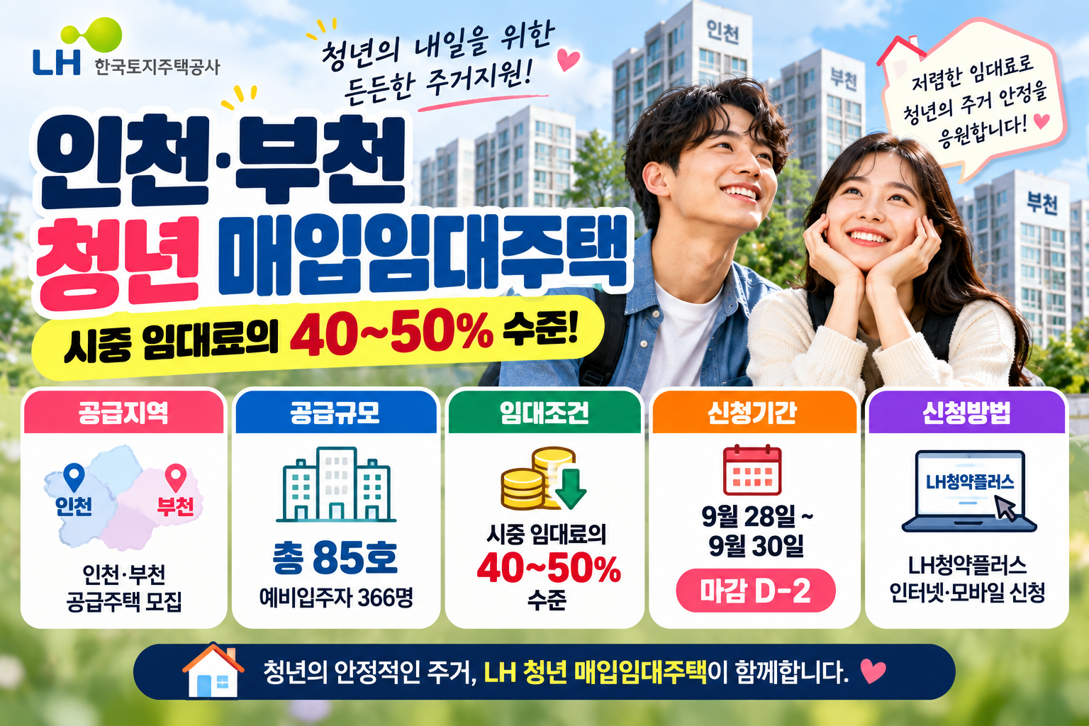 인천&middot;부천 청년 매입임대주택 시세 40~50% 공급 안내 이미지