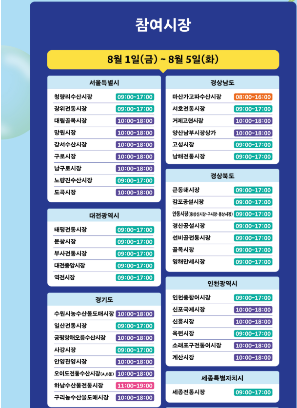 수산물 할인행사 및 대한민국 수산대전 총정리