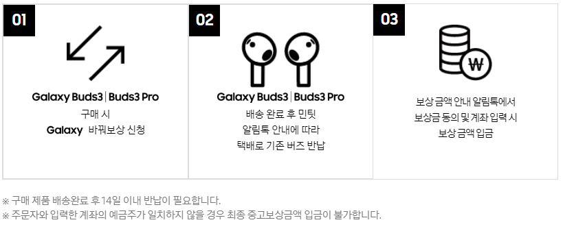 갤럭시 버즈3 프로 보상판매 신청방법
