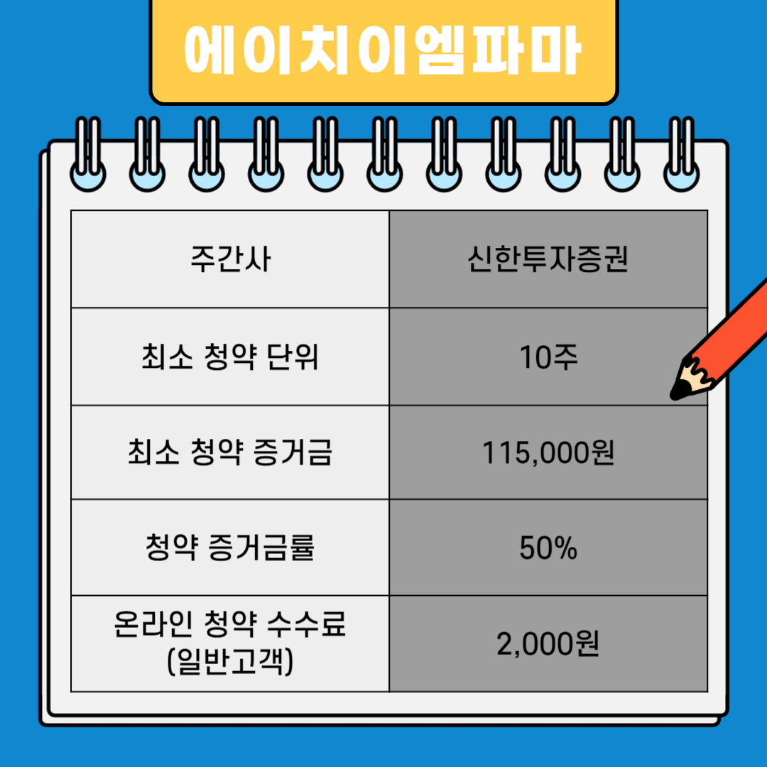 에이치이엠파마 청약 단위