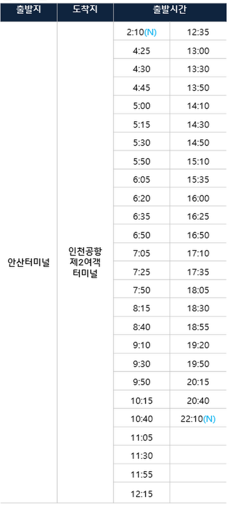 인천공항 방면 7000번 버스 전체 시간표