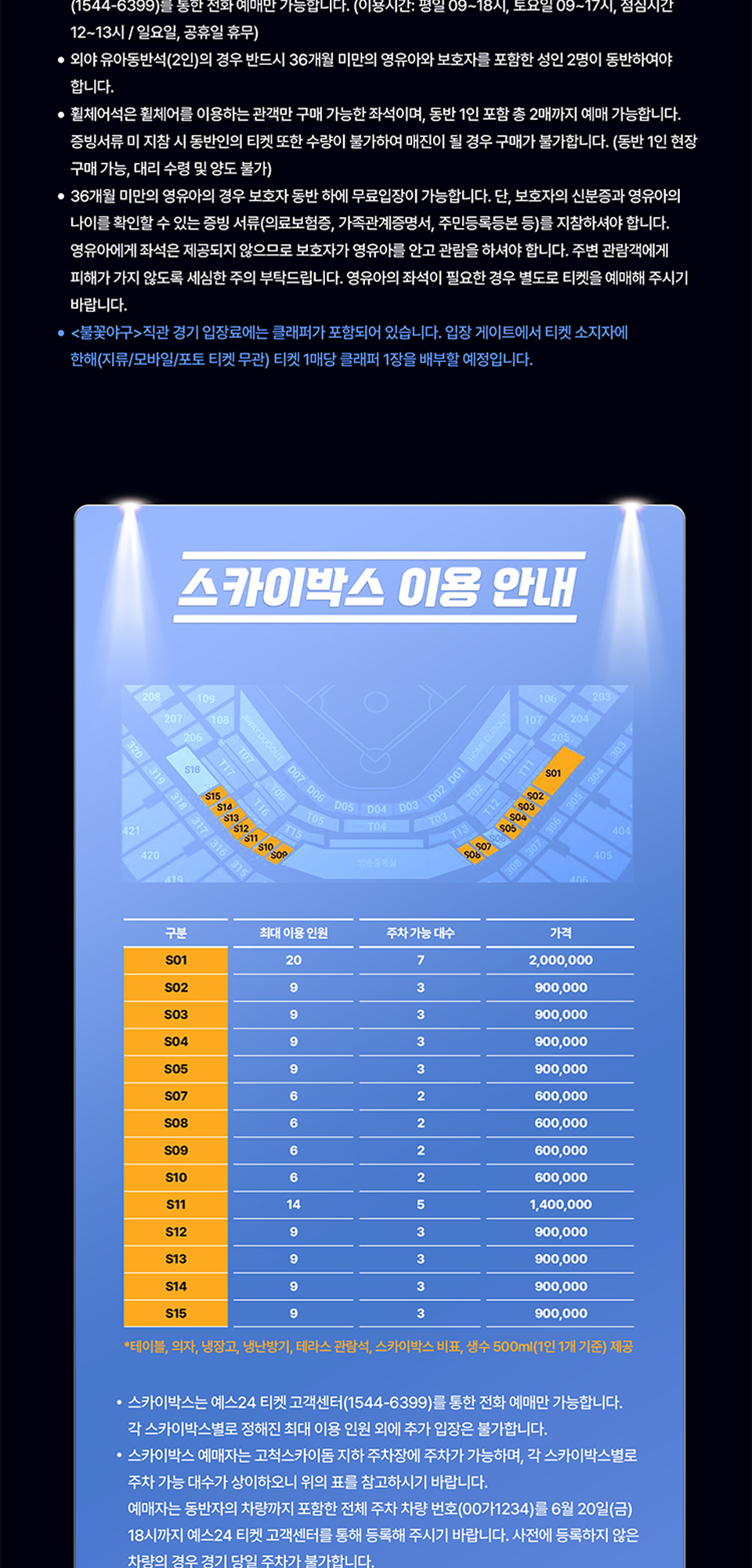 불꽃야구 인하대 직관 2025 (+ 놓치지 말아야 할 경기)