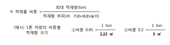 적재함크기계산-비중