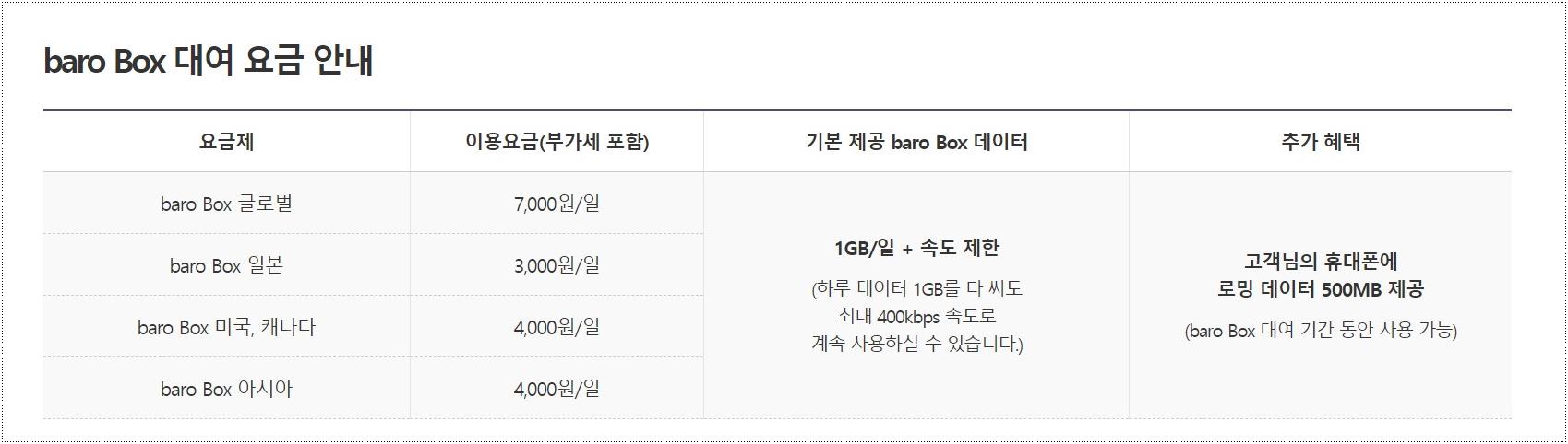 baro-Box-요금