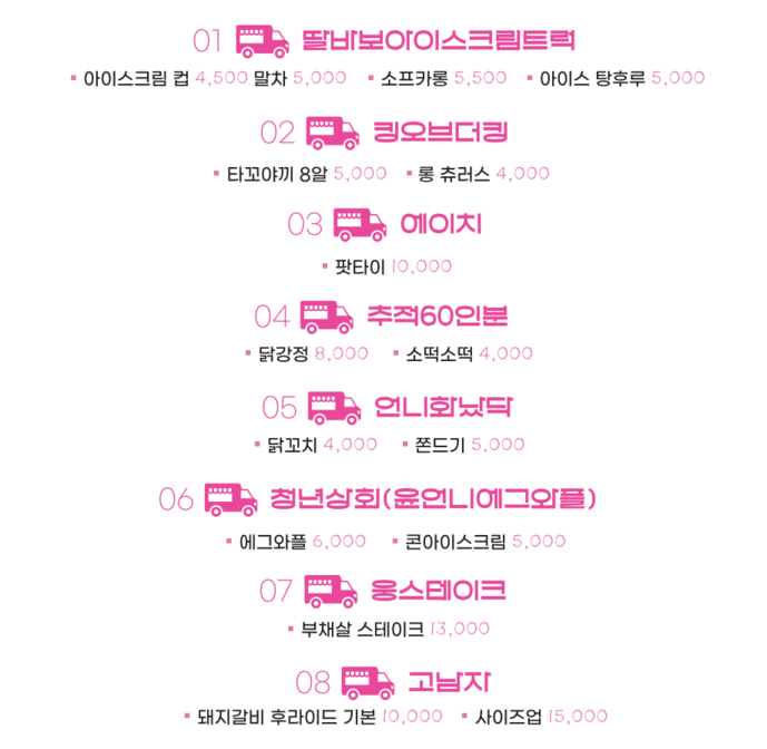경주 벚꽃축제 연기 일정 실시간 개화현황 대릉원돌담길 교통통제 주차