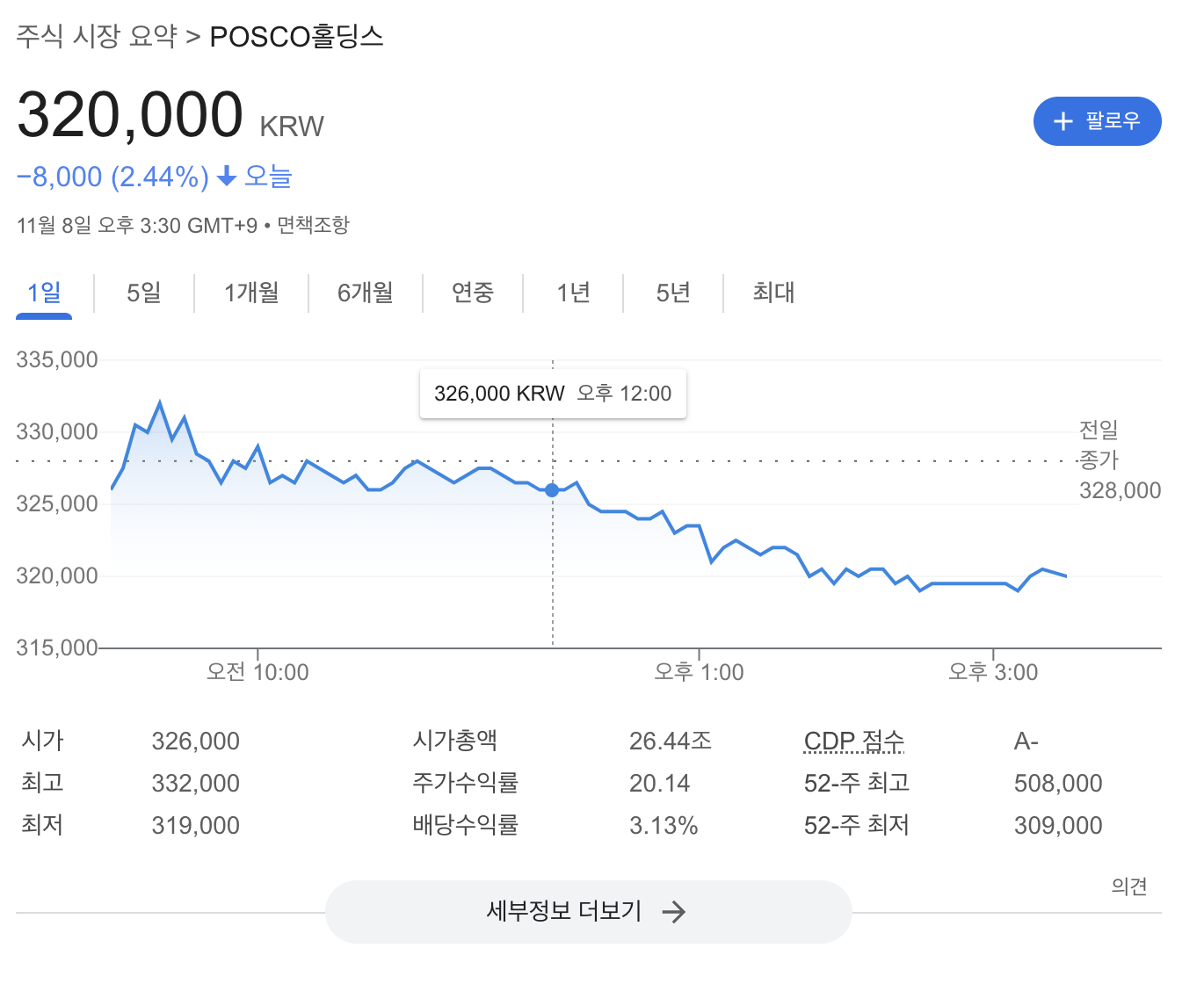 포스코 포항제철소 화재 3파이넥스 공장 실시간 바로가기