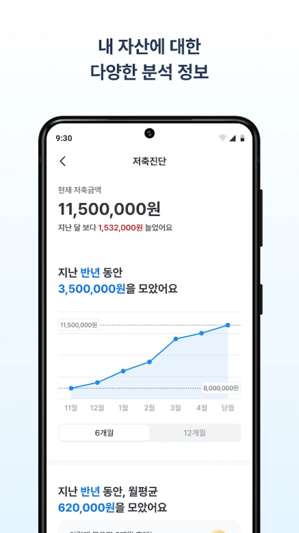 우리은행 우리 WON뱅킹, 사기계좌조회