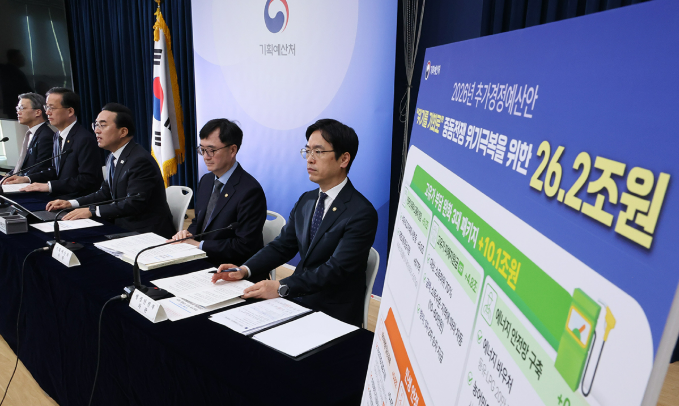 고유가 피해지원금 대상&middot;소득 기준&middot;신청 방법