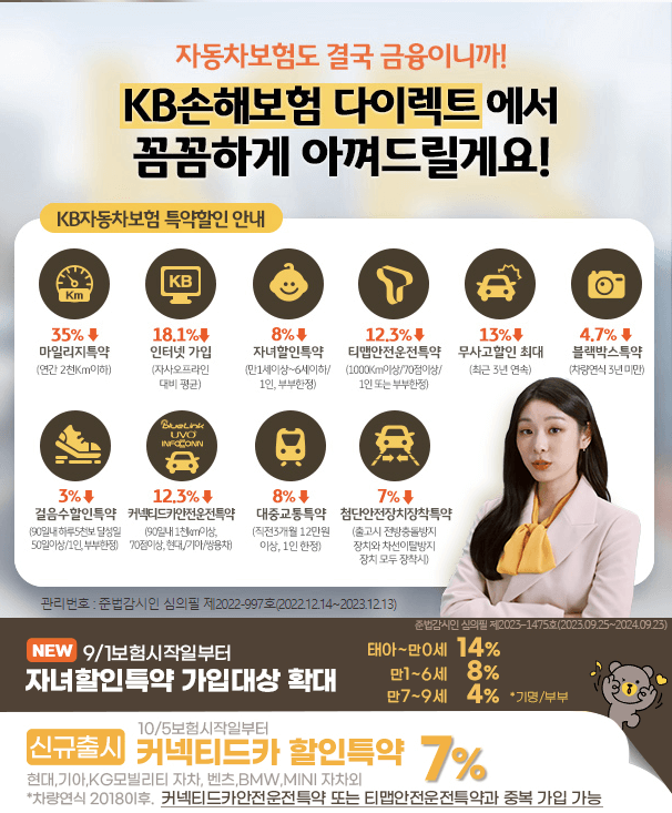 kb 다이렉트 자동차 보험이란?