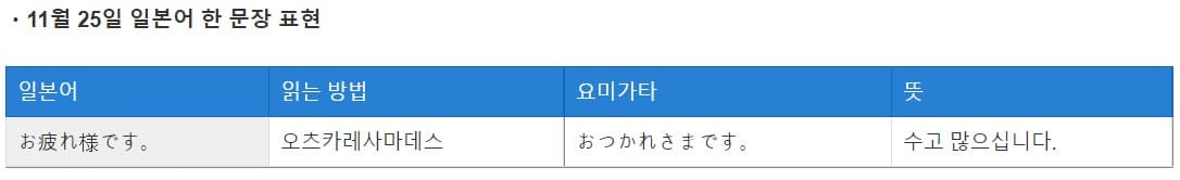 '수고하셨습니다.' 가 일본어로 적혀있고 한글로 읽는 법이 나와있는 그림