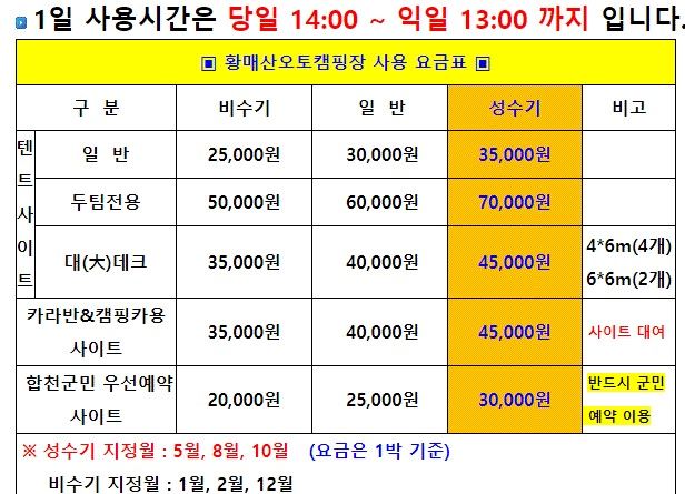 캠핑장요금