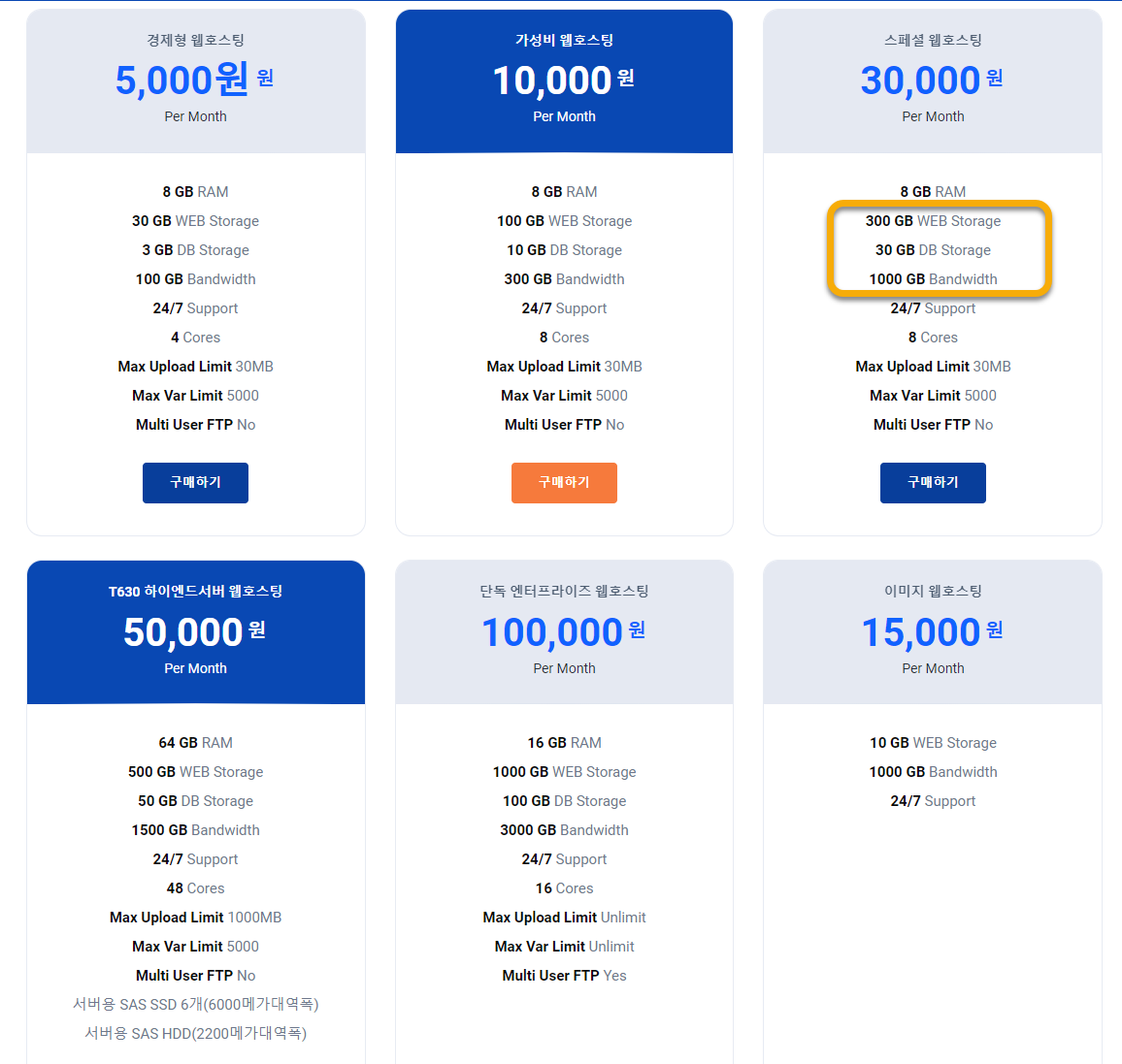 나우호스팅 상품