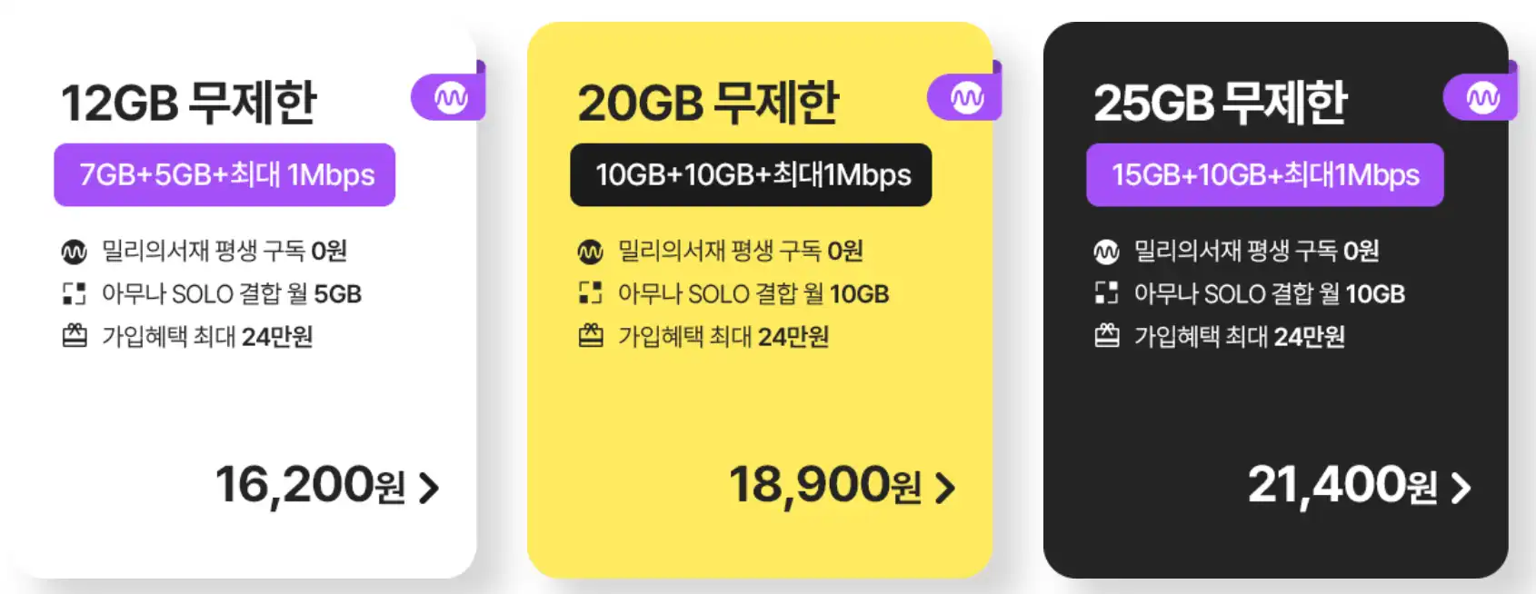 밀리의서재-평생구독-요금제-종류