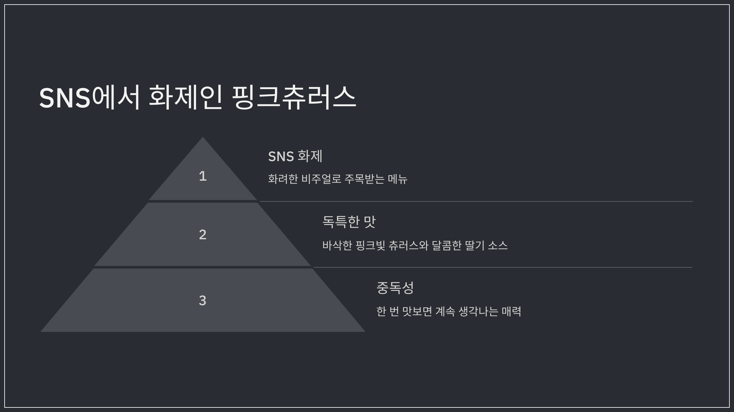 SNS에서 화제인 핑크츄러스