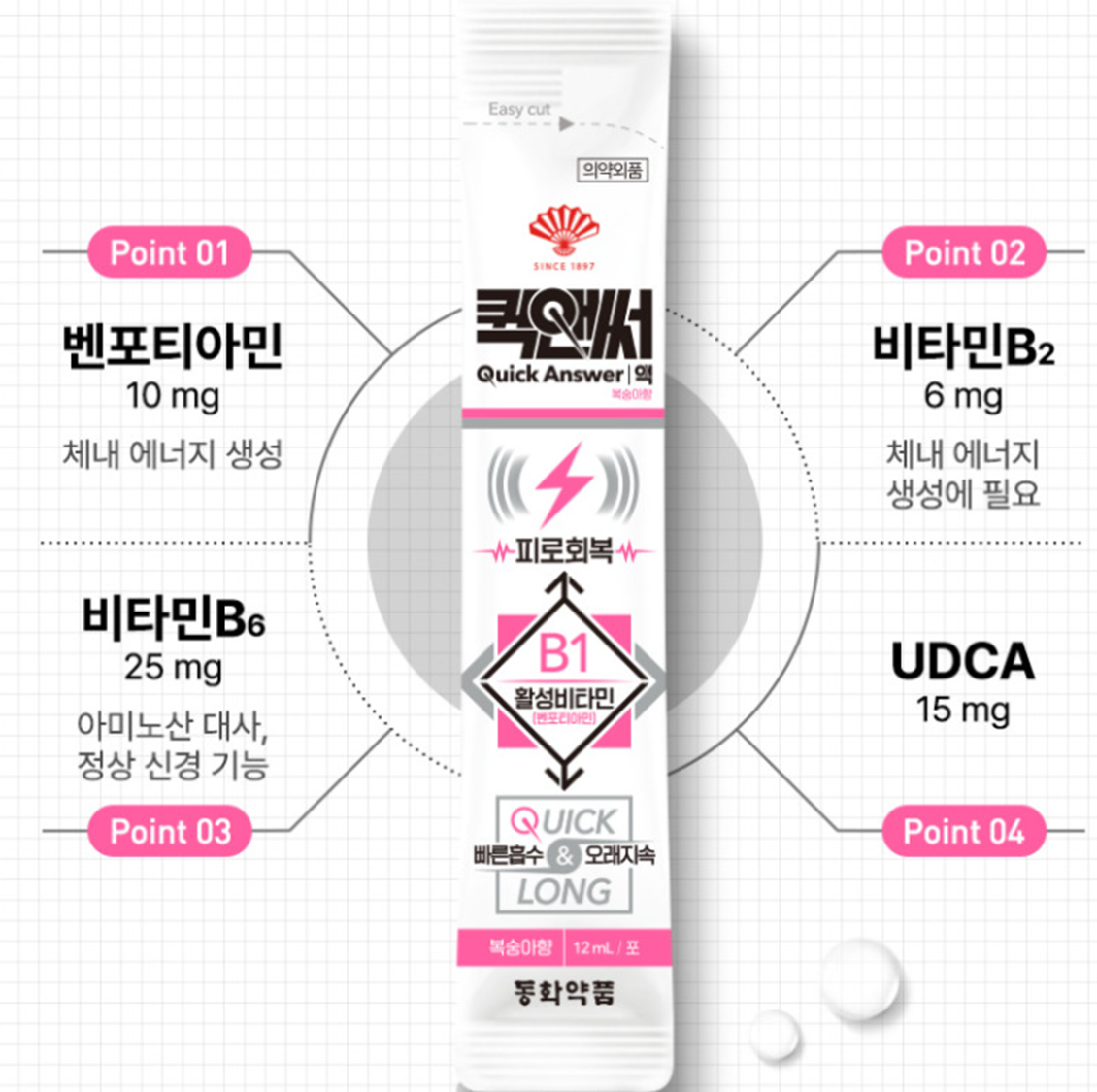 동화약품-퀵앤써-성분-벤포티아민-비타민-비타민B1-비타민B2-비타민B6