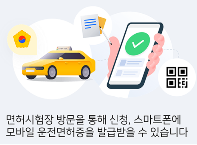 모바일 신분증 발급 방법(PASS&amp;#44; IC운전면허증&amp;#44; QR코드)신분증 확인