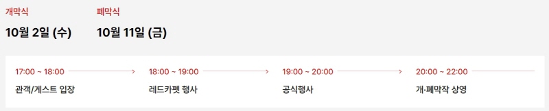 개/폐막식_타임테이블