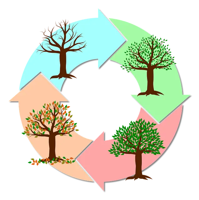 환절기 비염 관리