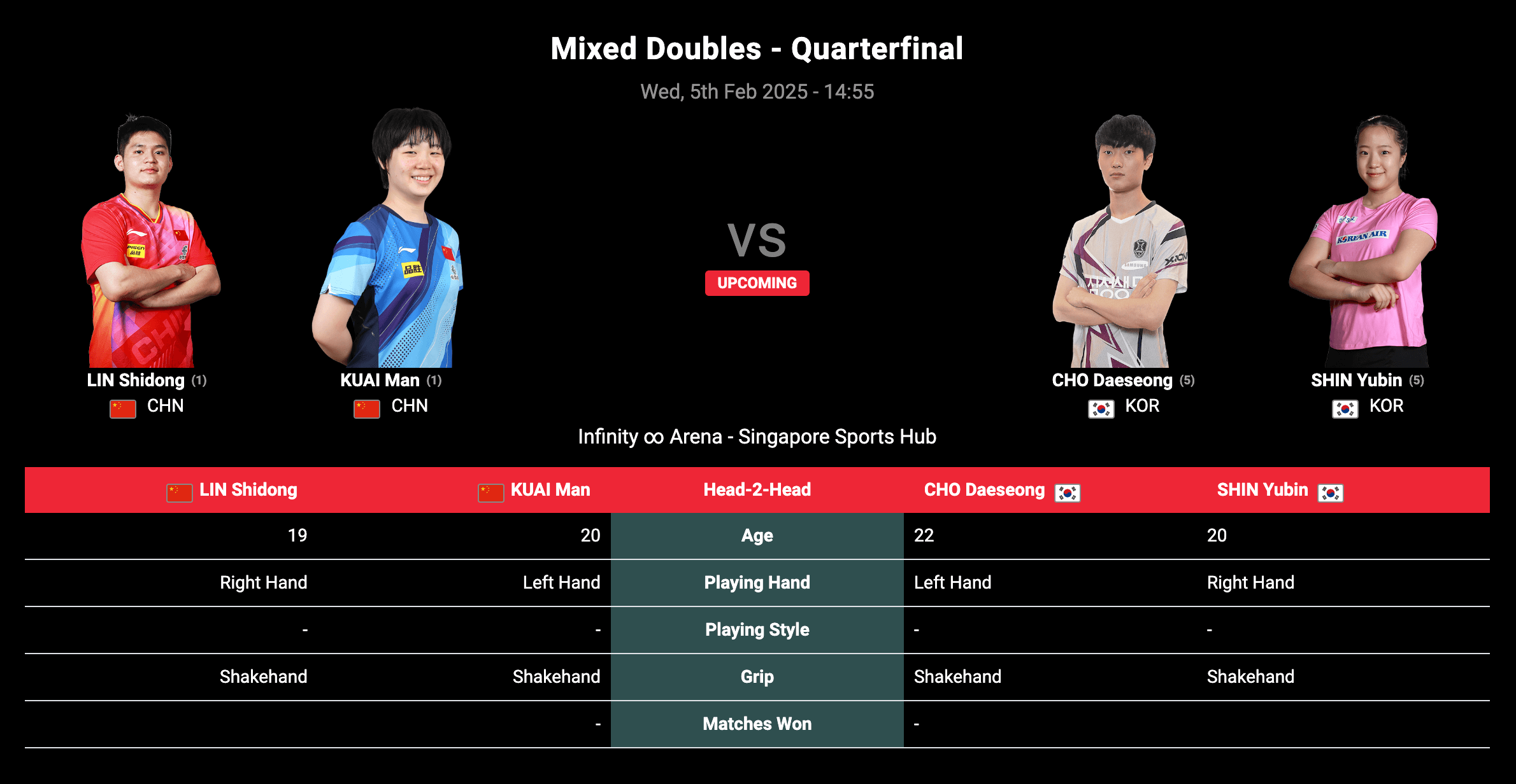 WTT 싱가포르 스매시 조대성-신유빈