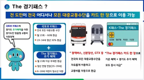 경기패스란