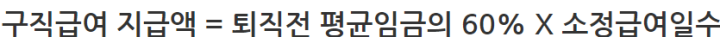 실업급여-지급액-공식