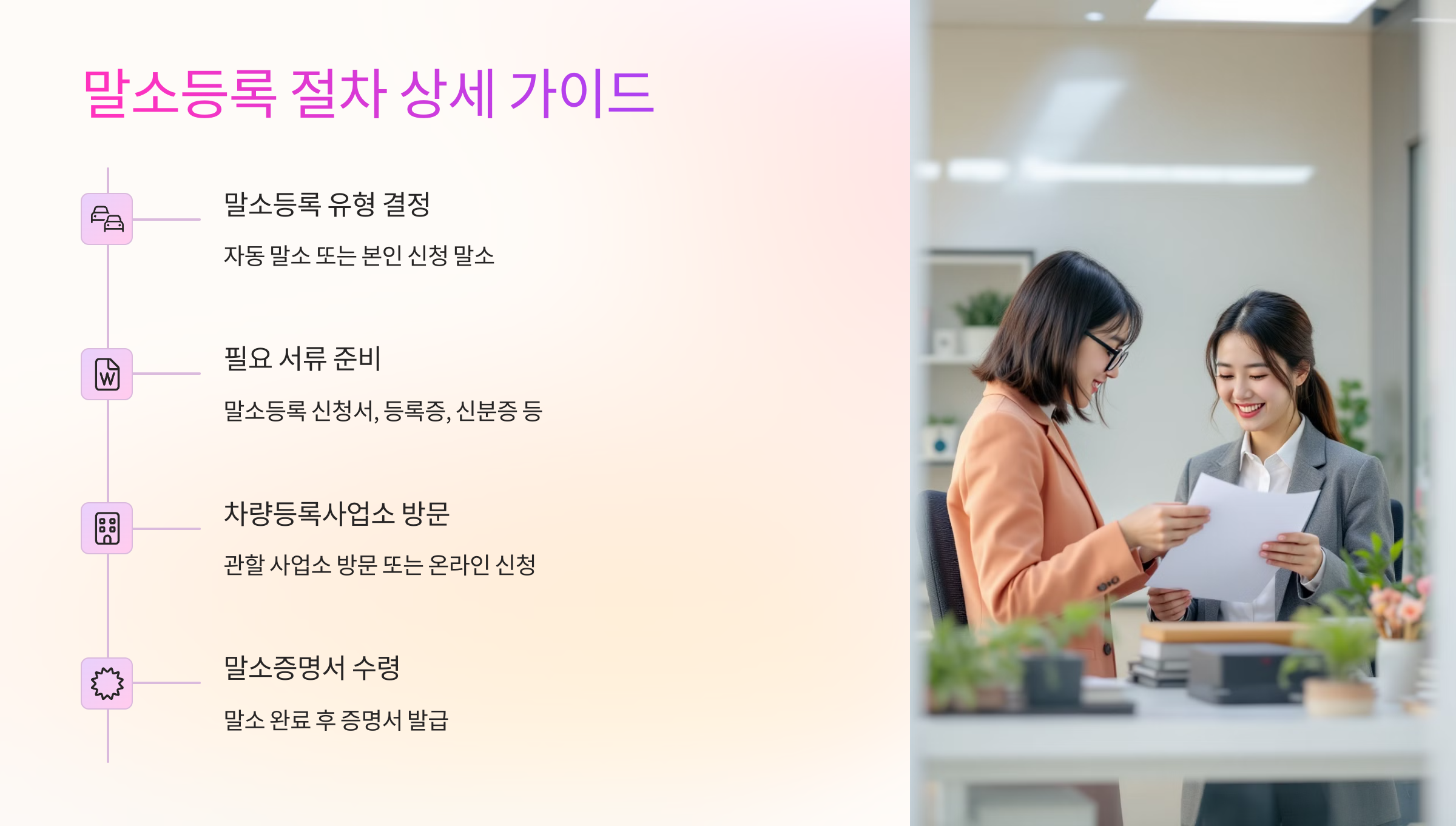 말소등록 절차 상세 가이드