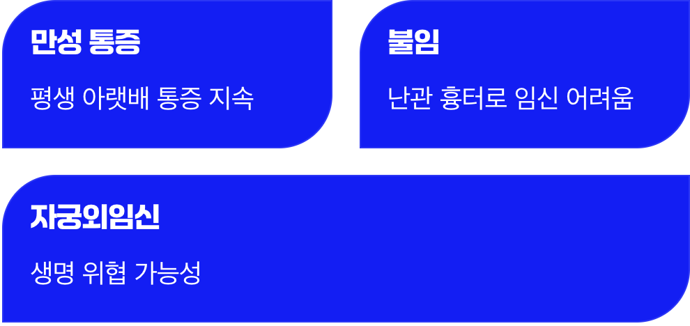 &lsquo;감기&rsquo;처럼 넘기면 안 되는 이유