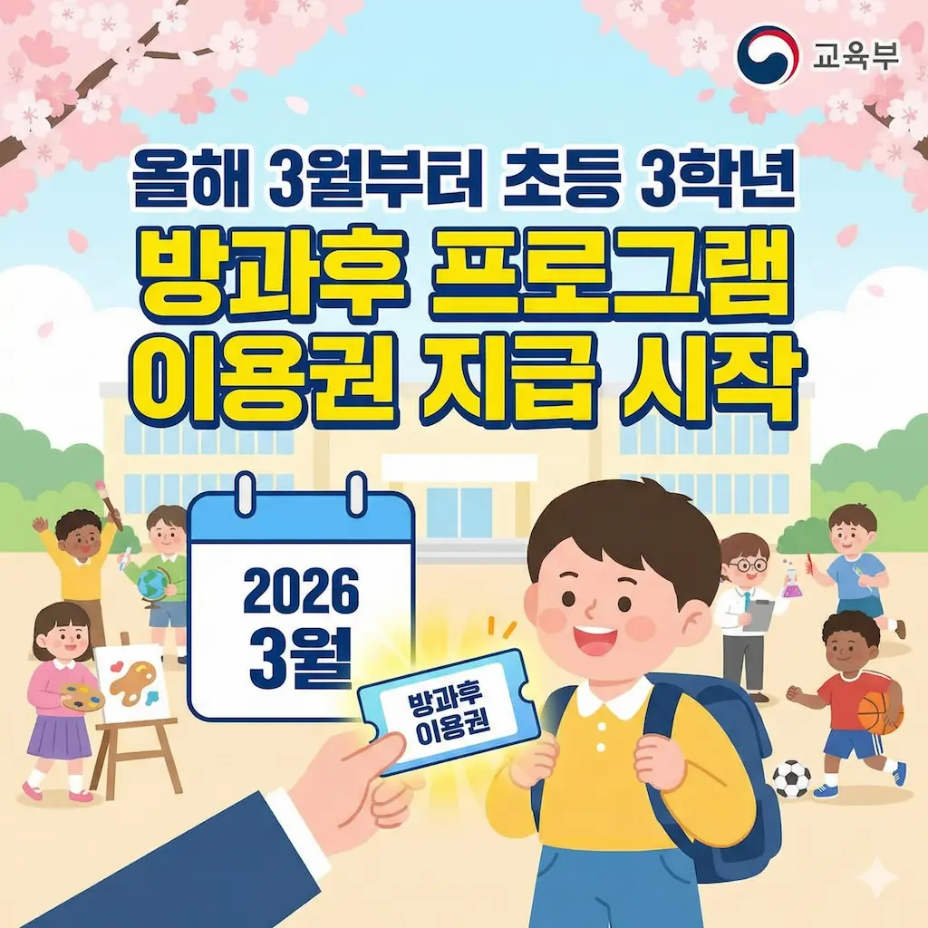 2026년 올해 3월부터 초등 3학년 방과후 프로그램 이용권 지급 시작