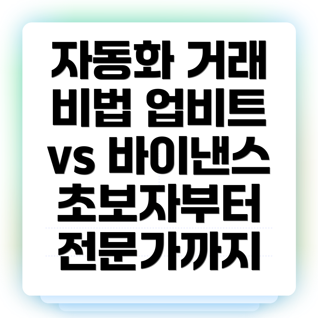 자동화 거래