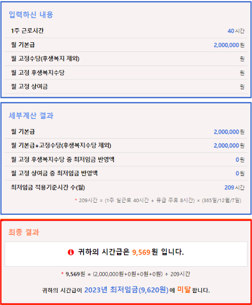 최저임금
