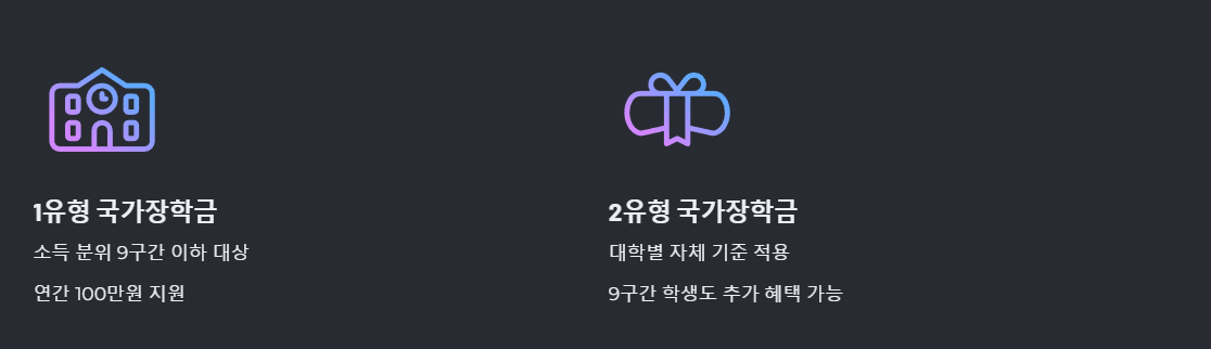 국가장학금 지원 유형