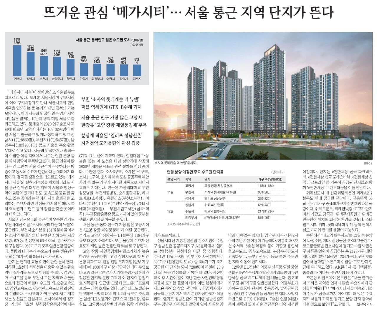 11월 17일 금 신문스크랩