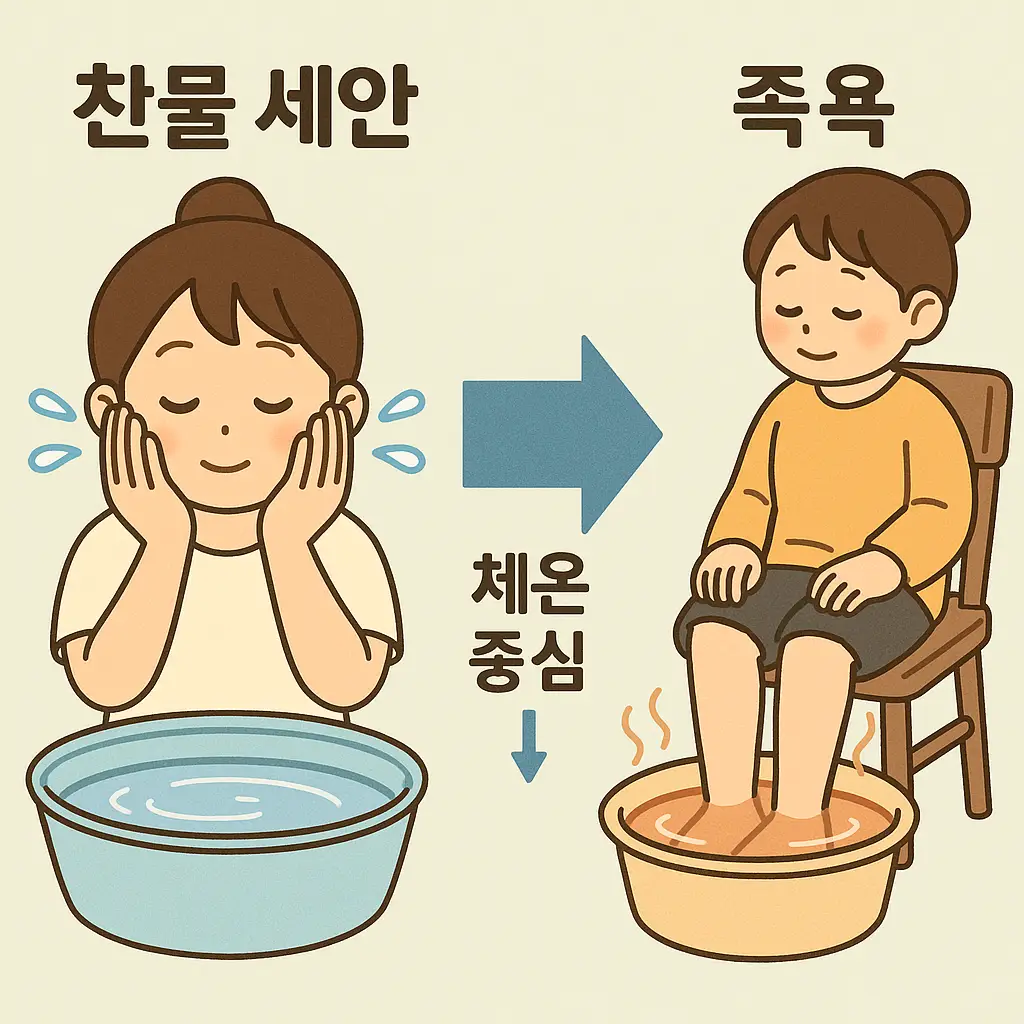 찬물 세안과 족욕은 정말 효과가 있나요?