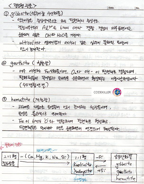 금속산화물(결정형광물)