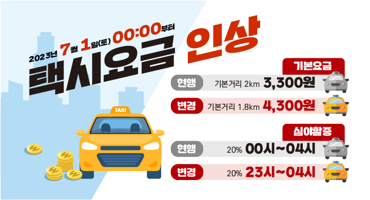 택시요금