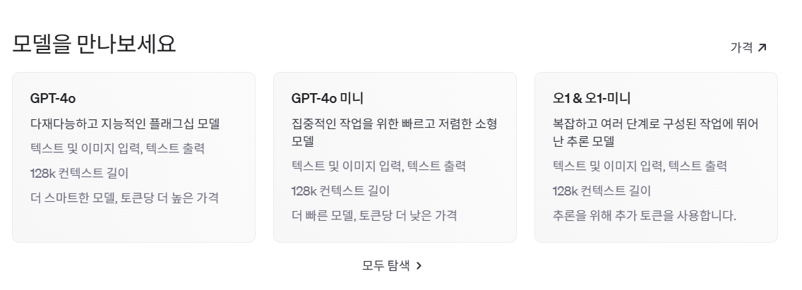 GPTs 지피티S 활용법