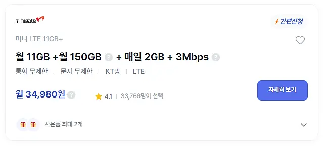 미니게이트-데이터쉐어링