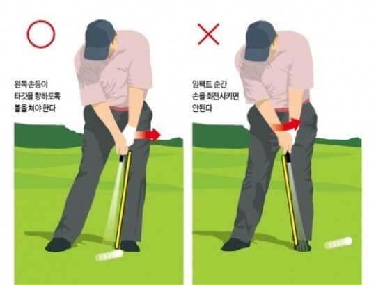 다운블로우로 치기