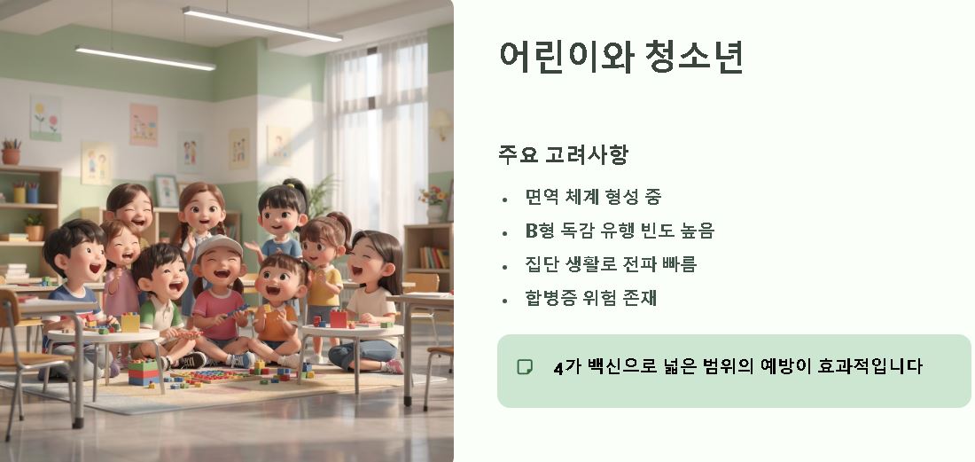 독감 백신 3가 4가 차이