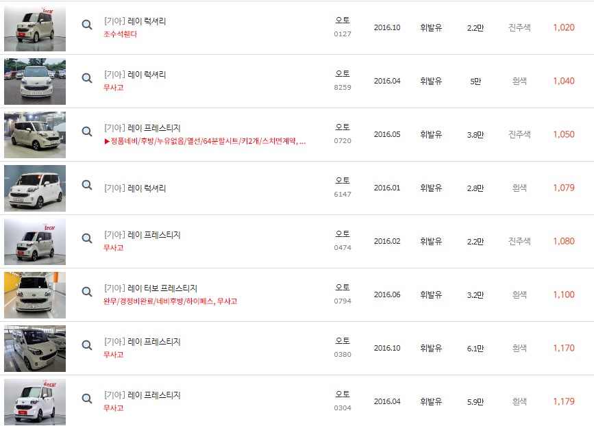 2016년식 레이 중고차 최고 시세