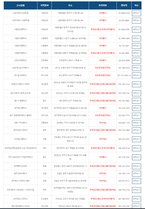 실용글쓰기 시험장소