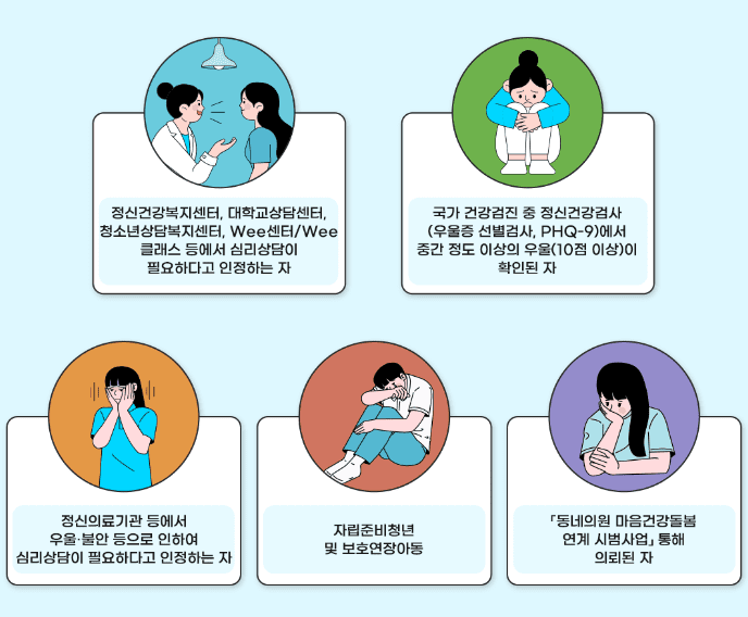 2024 전국민 마음투자 지원사업 신청 방법, 지원 대상 총정리