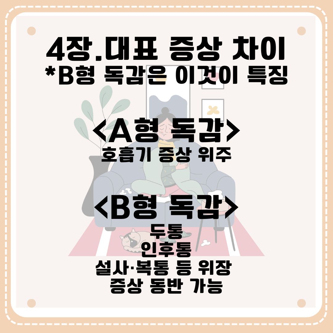 따라서 A형 독감이 끝났다고 해서 독감 관리가 끝난 것은 아닙니다.