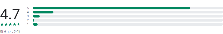 현대카드, 	현대카드고객센터, 현대카드이벤트, M포인트, 현대카드제로에디션2, 24시간 언제 어디서나 3분 안에 카드 발급