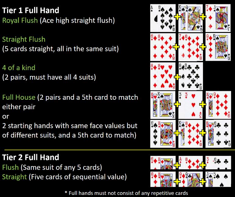 스페이스 퍼그 포커 클럽-Full hand