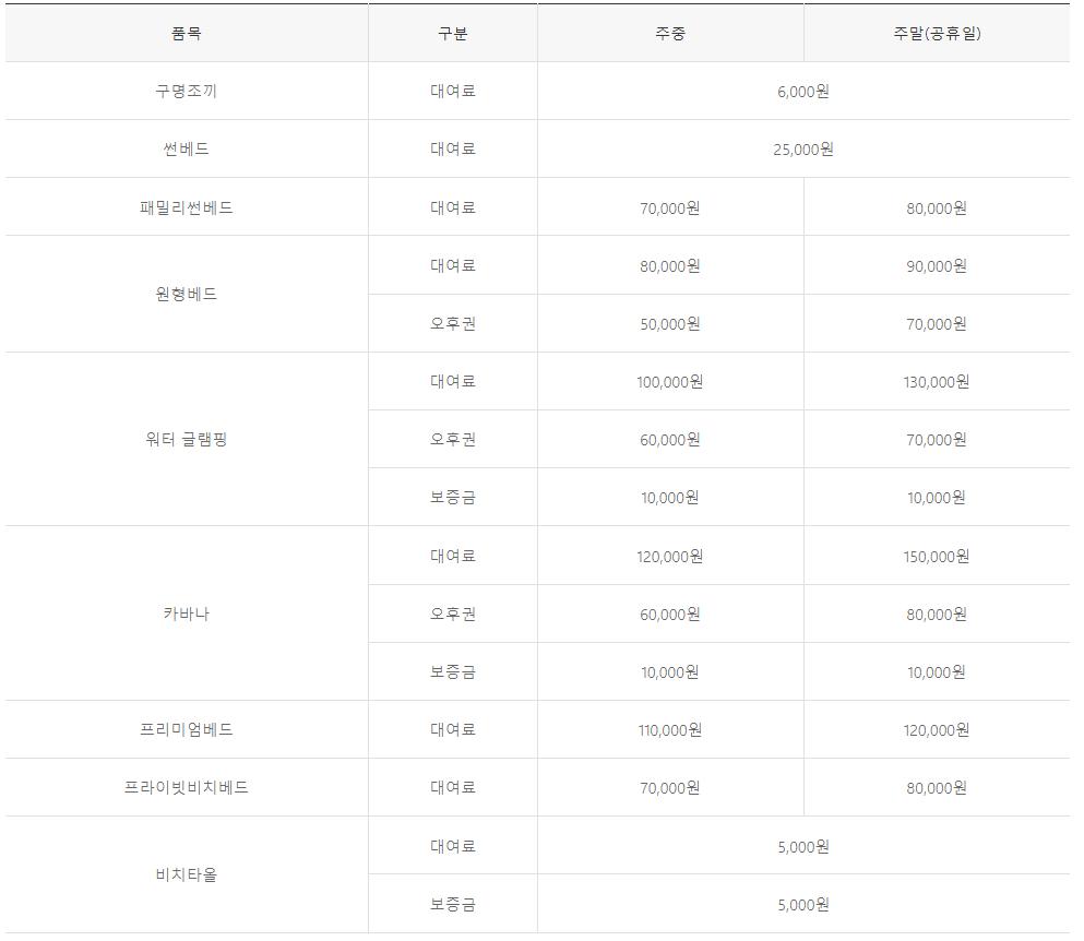 렌털요금표