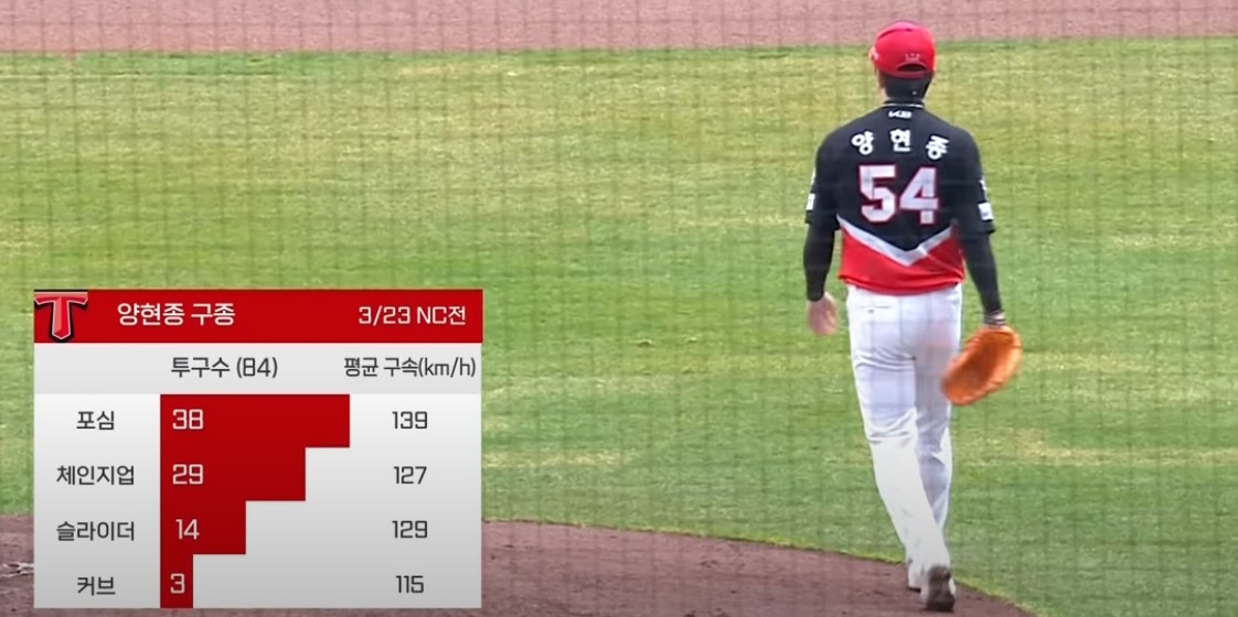 2025 프로야구 기아 vs 한화